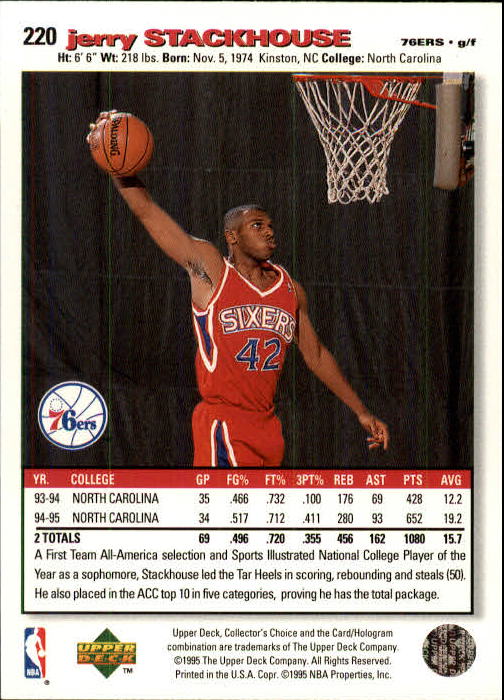 1995-96 Collector's Choice #220 Jerry Stackhouse RC back image