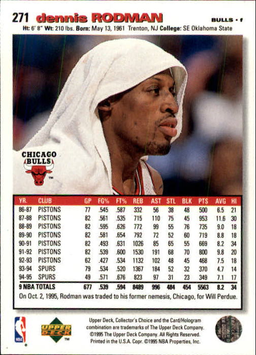 Dennis Rodman 1995-96 UD Collectors Choice Player's Club