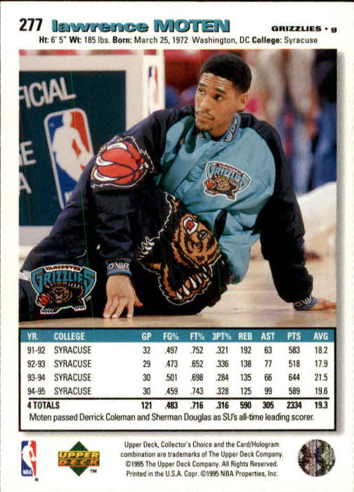 1995-96 Collector's Choice #277 Lawrence Moten RC back image