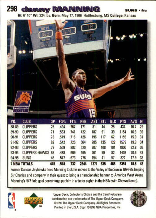 1995-96 Collector's Choice #298 Danny Manning back image