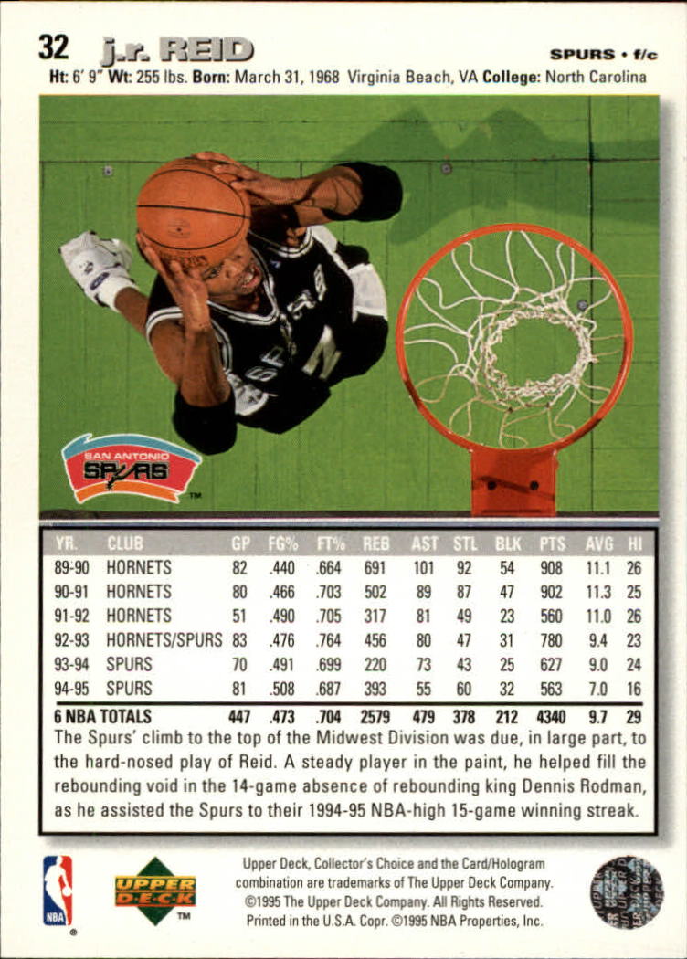 1995-96 Collector's Choice Player's Club #32 J.R. Reid back image