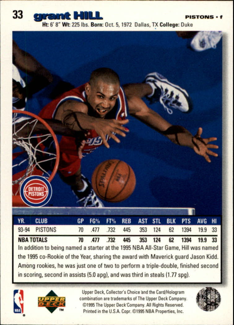1995-96 Collector's Choice Player's Club #33 Grant Hill back image