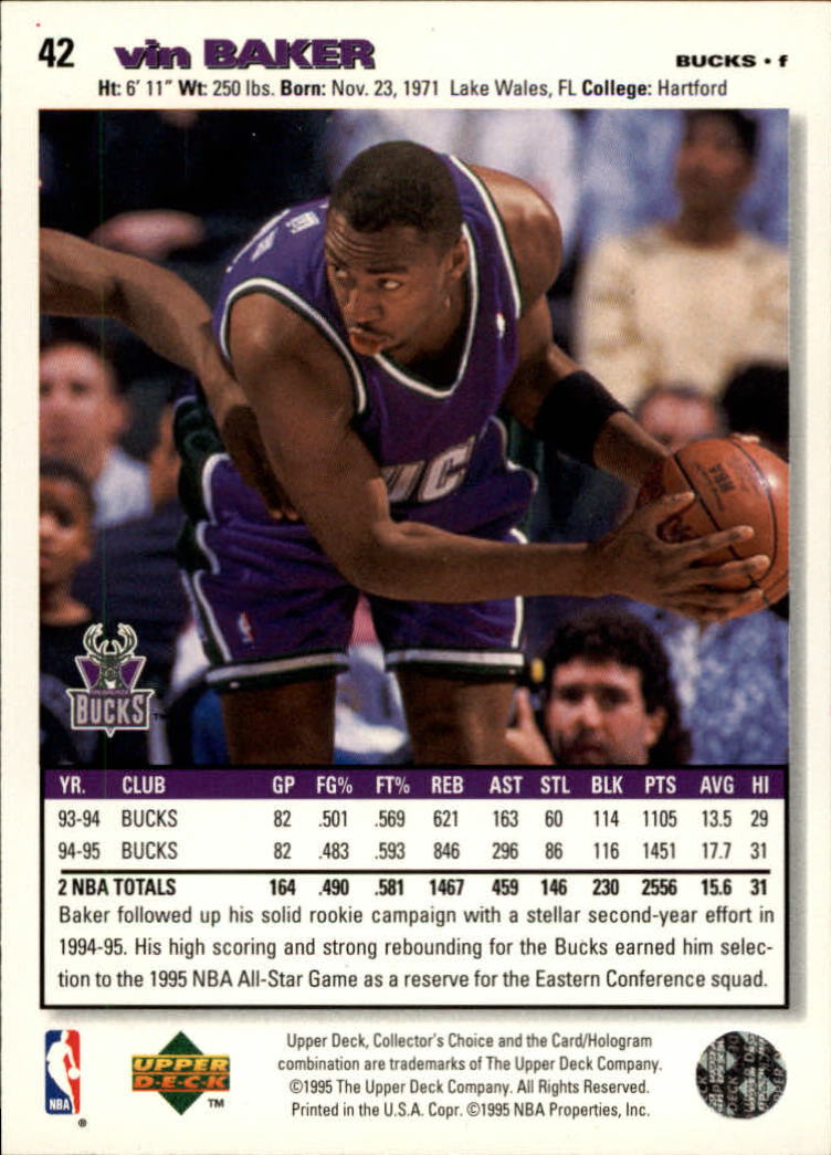1995-96 Collector's Choice Player's Club #42 Vin Baker back image