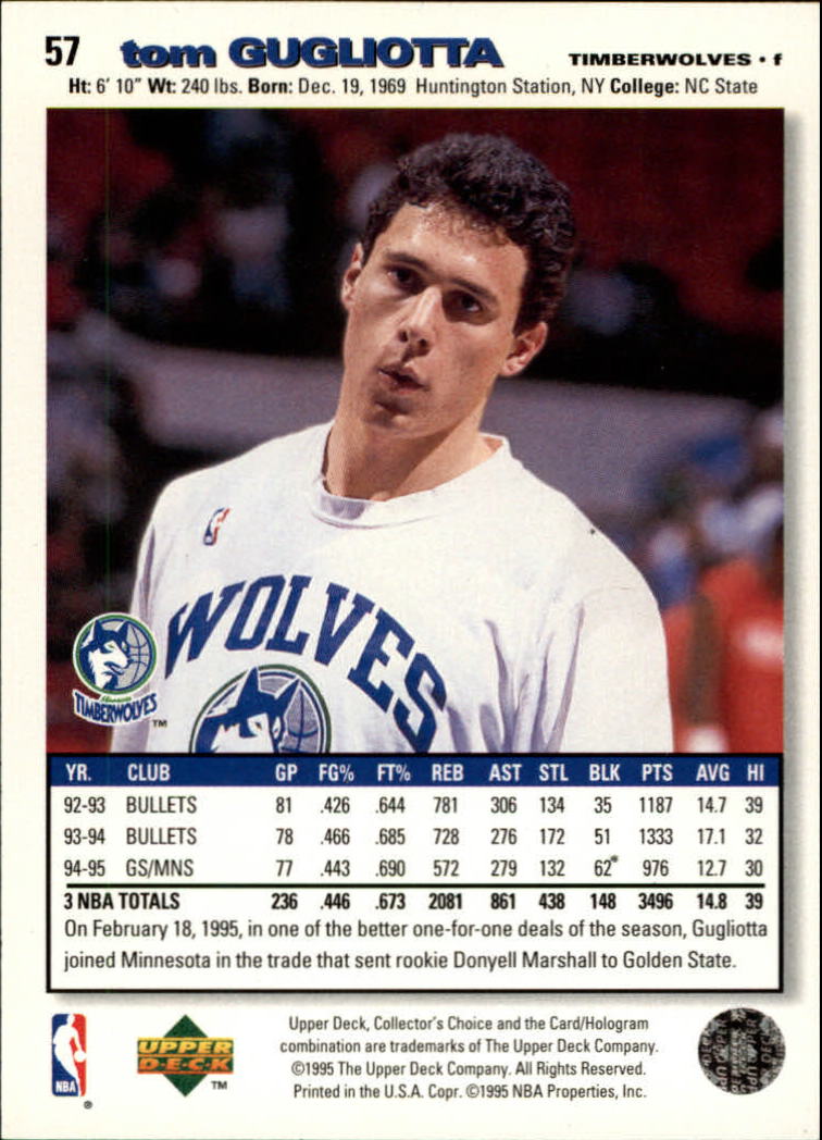 1995-96 Collector's Choice Player's Club #57 Tom Gugliotta back image