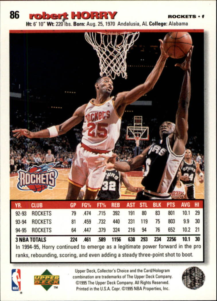1995-96 Collector's Choice Player's Club #86 Robert Horry back image