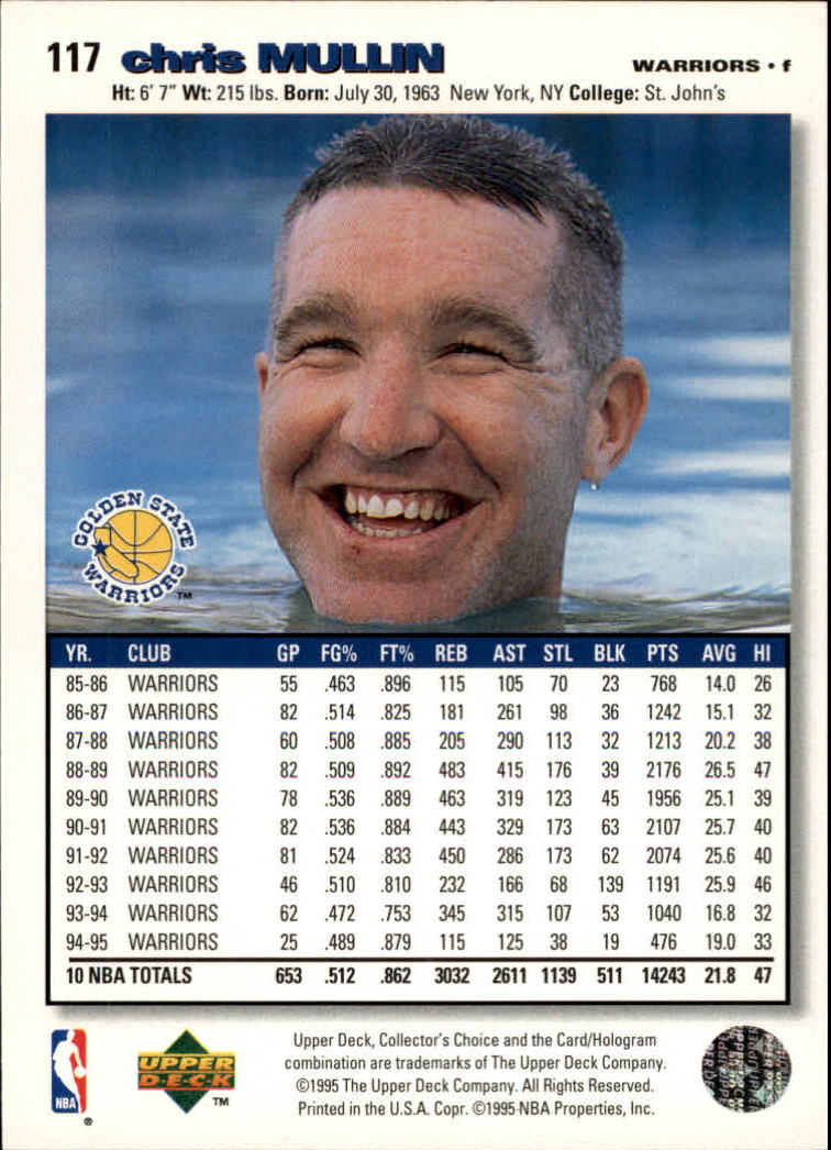 1995-96 Collector's Choice Player's Club #117 Chris Mullin back image