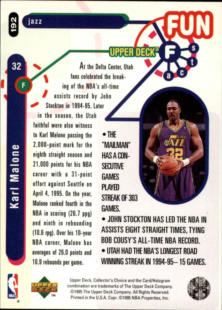 1995-96 Collector's Choice Player's Club #192 Karl Malone FF back image