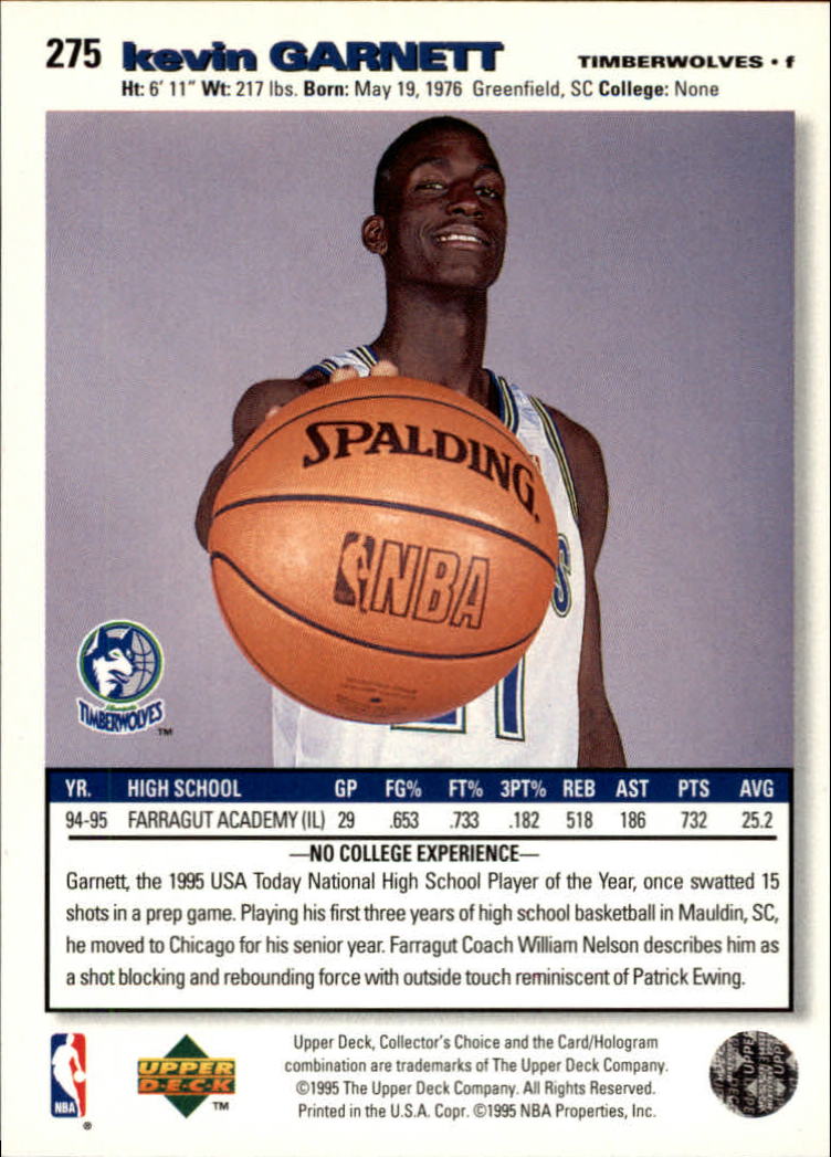 1995-96 Collector's Choice Player's Club #275 Kevin Garnett back image