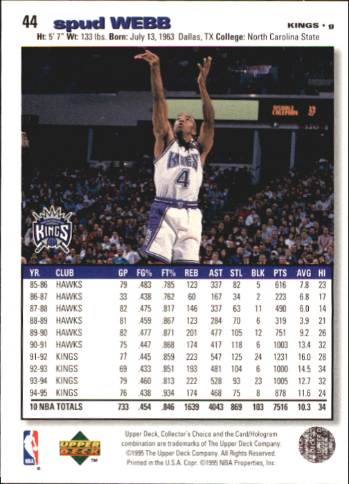 1995-96 Collector's Choice Player's Club Platinum #44 Spud Webb back image