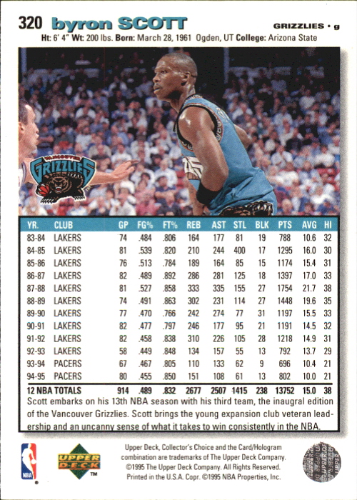 1995-96 Collector's Choice Player's Club Platinum #320 Byron Scott back image