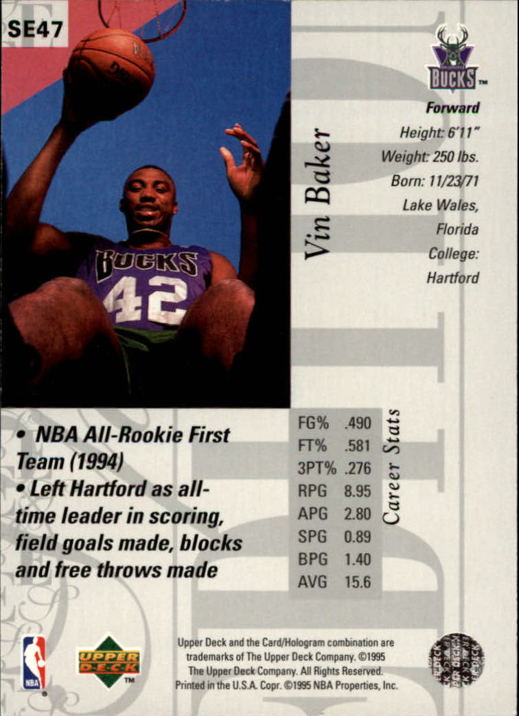 1995-96 Upper Deck Special Edition Milwaukee Bucks Basketball Card #47 ...