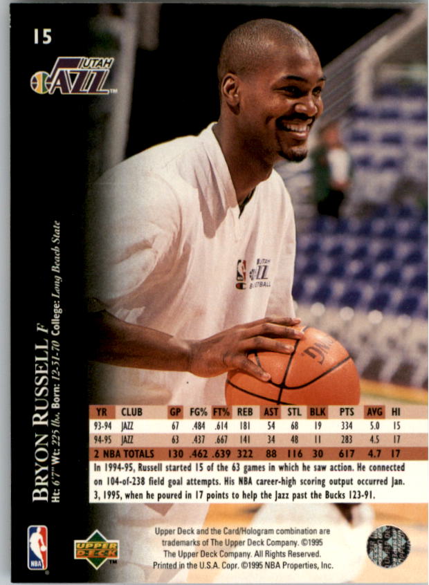 1995-96 Upper Deck #15 Bryon Russell back image