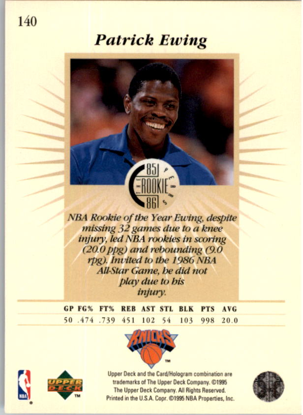 1995-96 Upper Deck #140 Patrick Ewing ROO