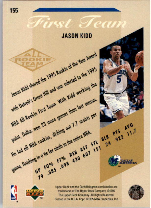 1995-96 Upper Deck #155 Jason Kidd ART back image