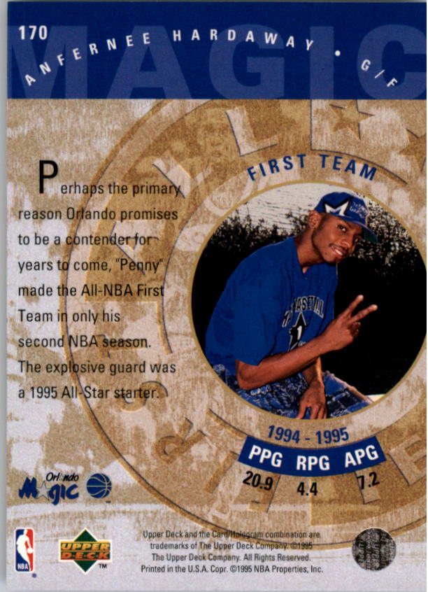 Anfernee Hardaway cards (1994-2021) Magic Suns Memphis State - Picture 34 of 196