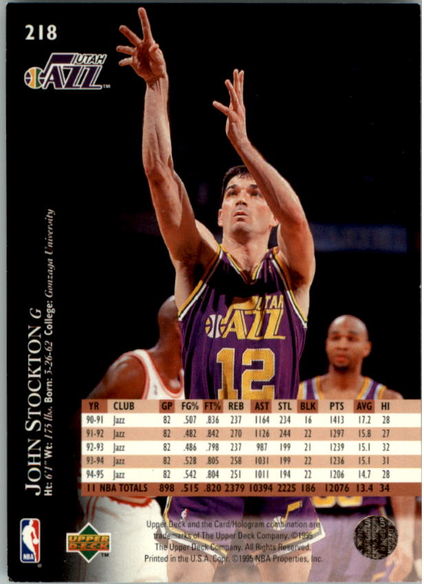 John Stockton cards (1989-2021) Jazz - You Choose - Bild 63 von 284