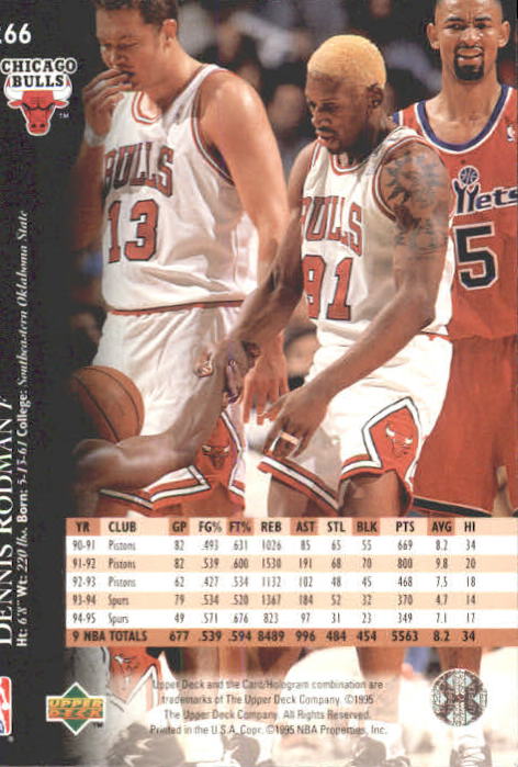 Dennis Rodman cards (1989-2022) Bulls Pistons Spurs Lakers - You Choose - Picture 94 of 168