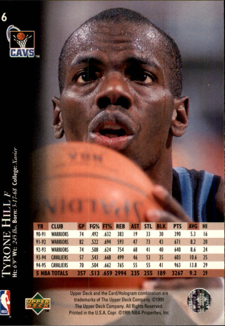 1995-96 Upper Deck Electric Court #6 Tyrone Hill back image