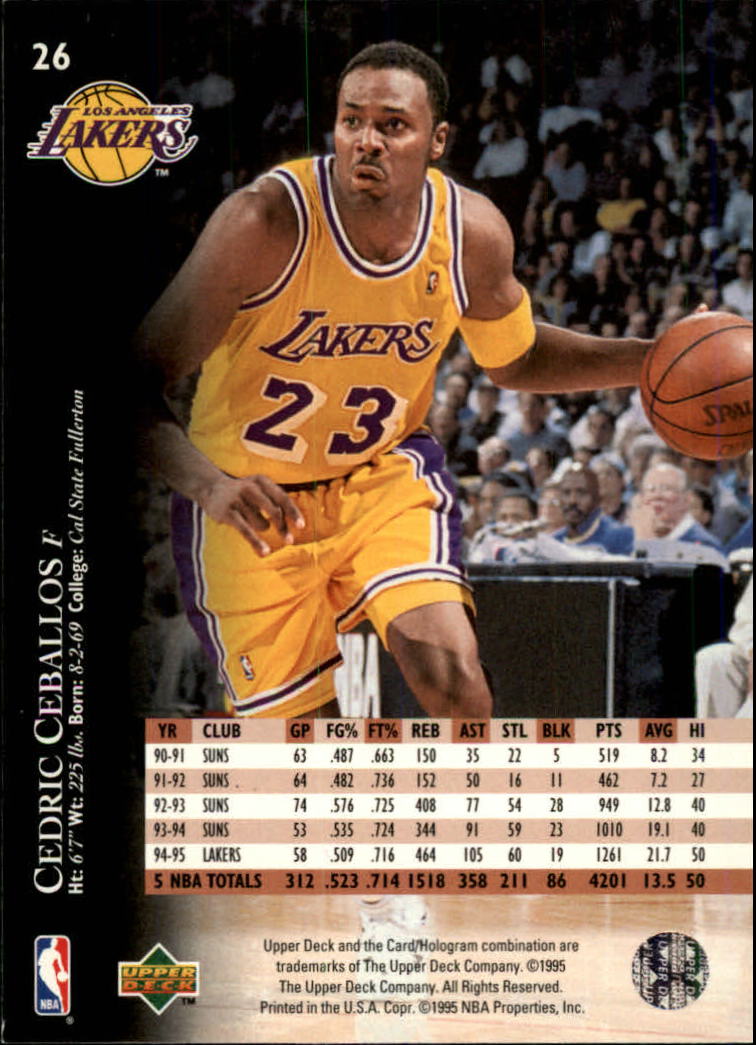 Cedric Ceballos - Los Angeles Lakers - Electrified (NBA Basketball