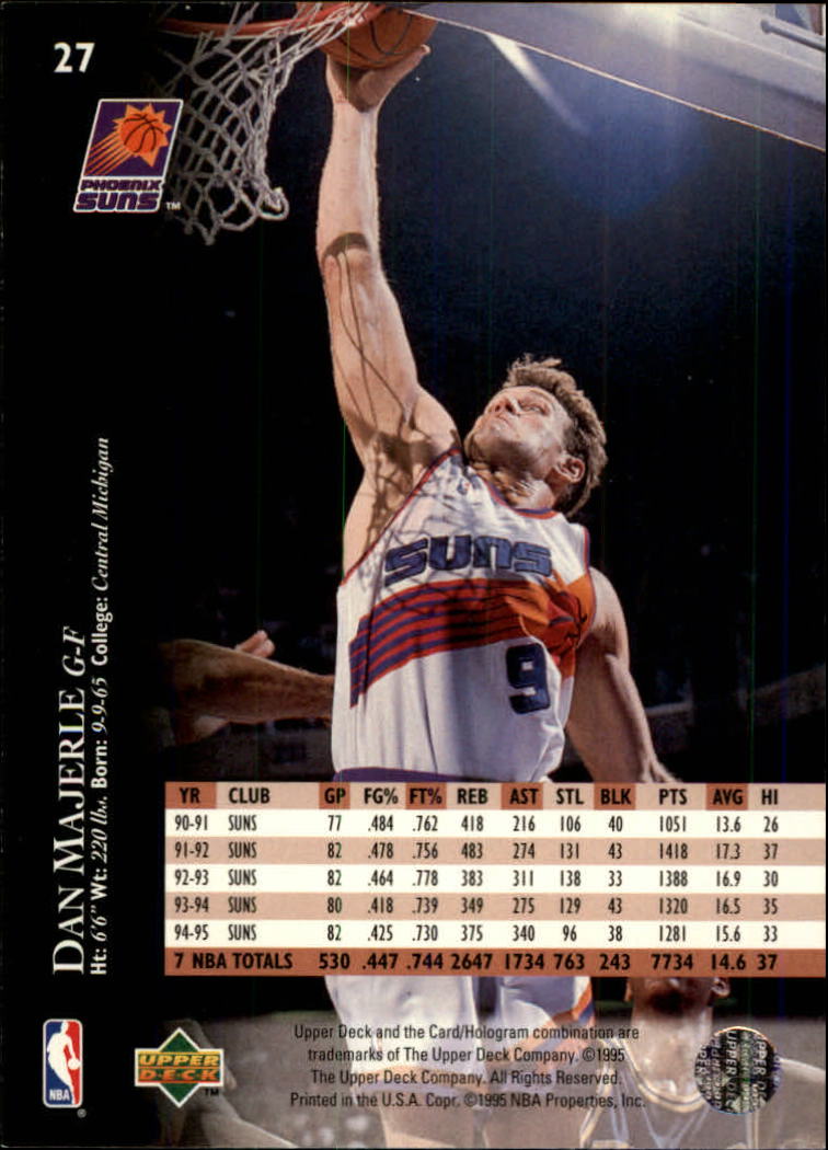 1995-96 Upper Deck Electric Court #27 Dan Majerle back image