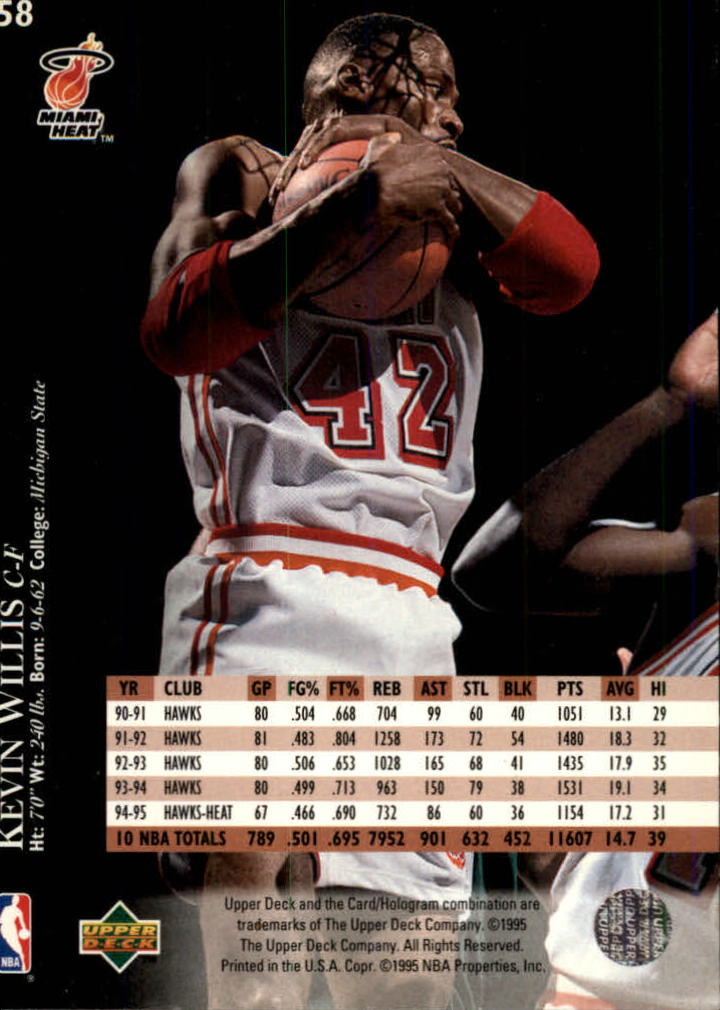 1995-96 Upper Deck Electric Court #58 Kevin Willis back image