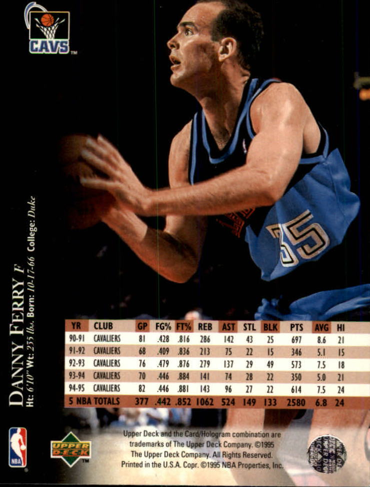 1995-96 Upper Deck Electric Court #65 Danny Ferry back image