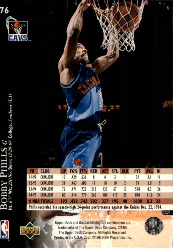 1995-96 Upper Deck Electric Court #76 Bobby Phills back image