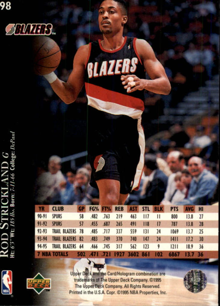 1995-96 Upper Deck Electric Court #98 Rod Strickland back image