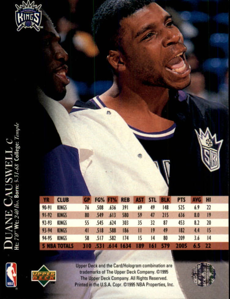 1995-96 Upper Deck Electric Court #104 Duane Causwell back image