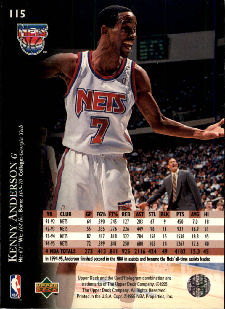 1995-96 Upper Deck Electric Court #115 Kenny Anderson back image