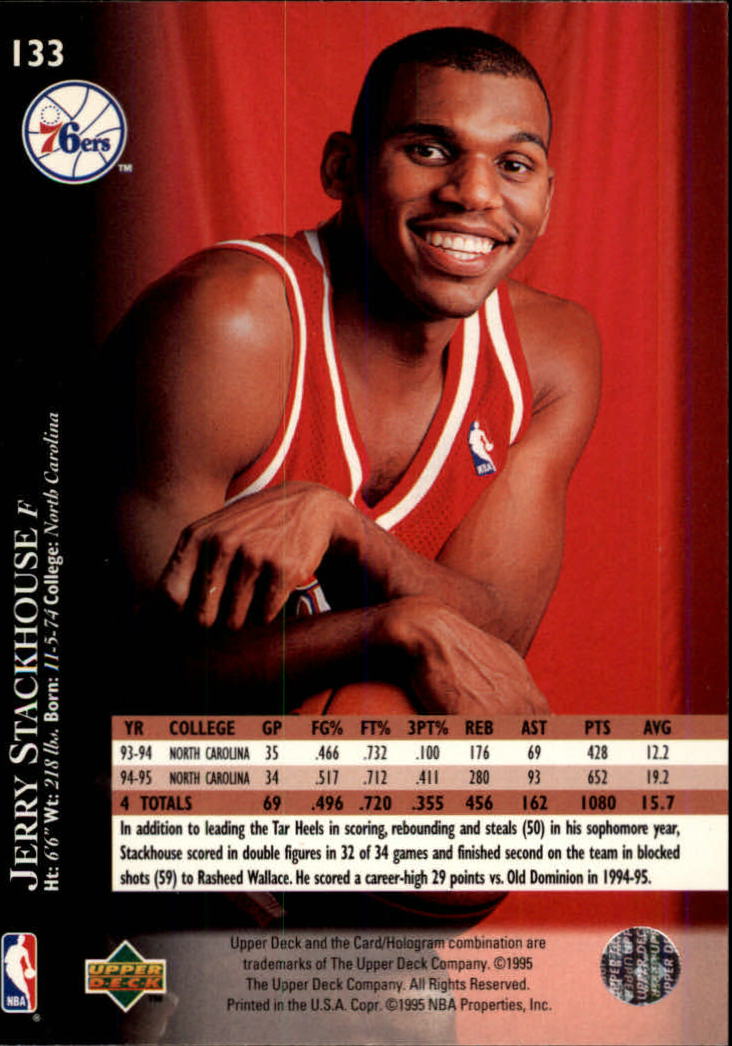 1995-96 Upper Deck Electric Court #133 Jerry Stackhouse back image