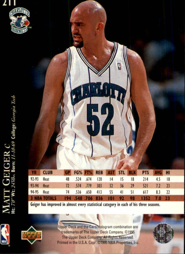 1995-96 Upper Deck Electric Court #211 Matt Geiger back image