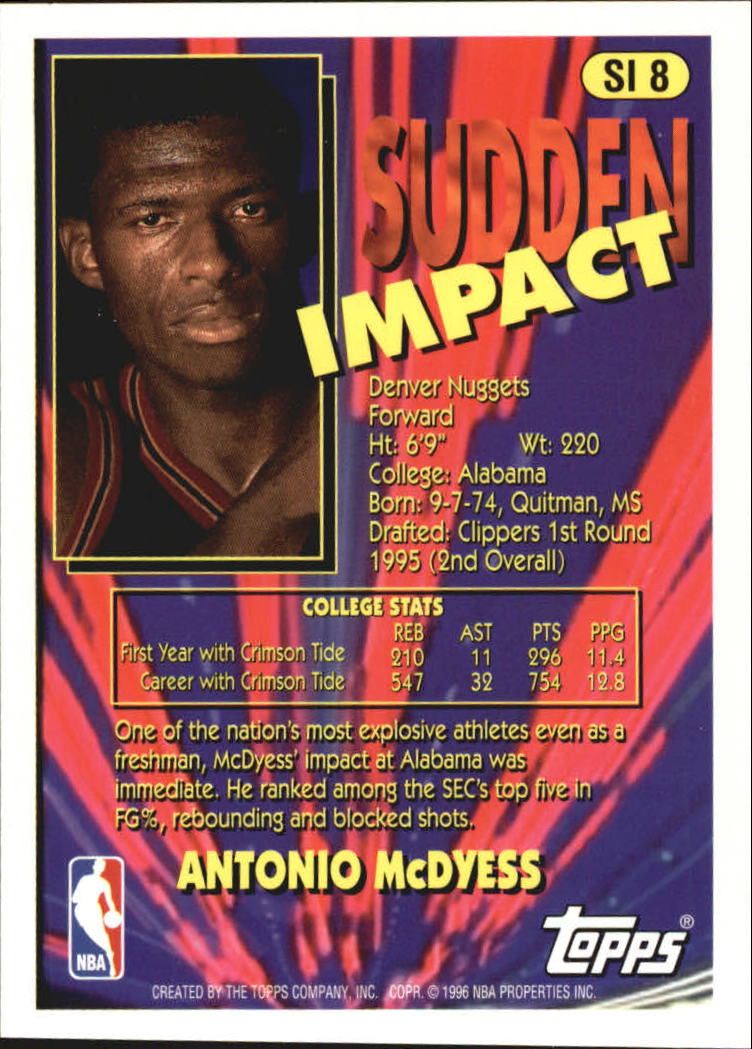 1995-96 Topps Sudden Impact #S8 Antonio McDyess back image