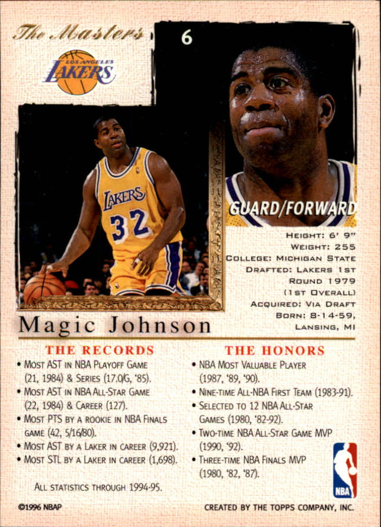1995-96 Topps Gallery #6 Magic Johnson back image