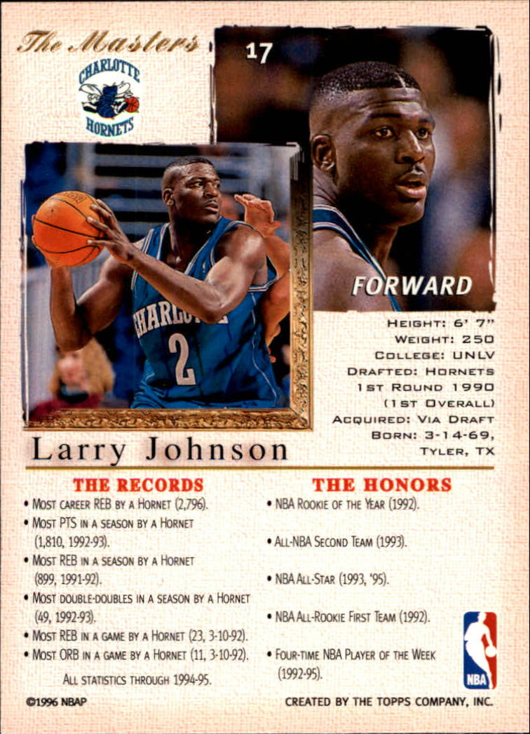 1995-96 Topps Gallery #17 Larry Johnson back image