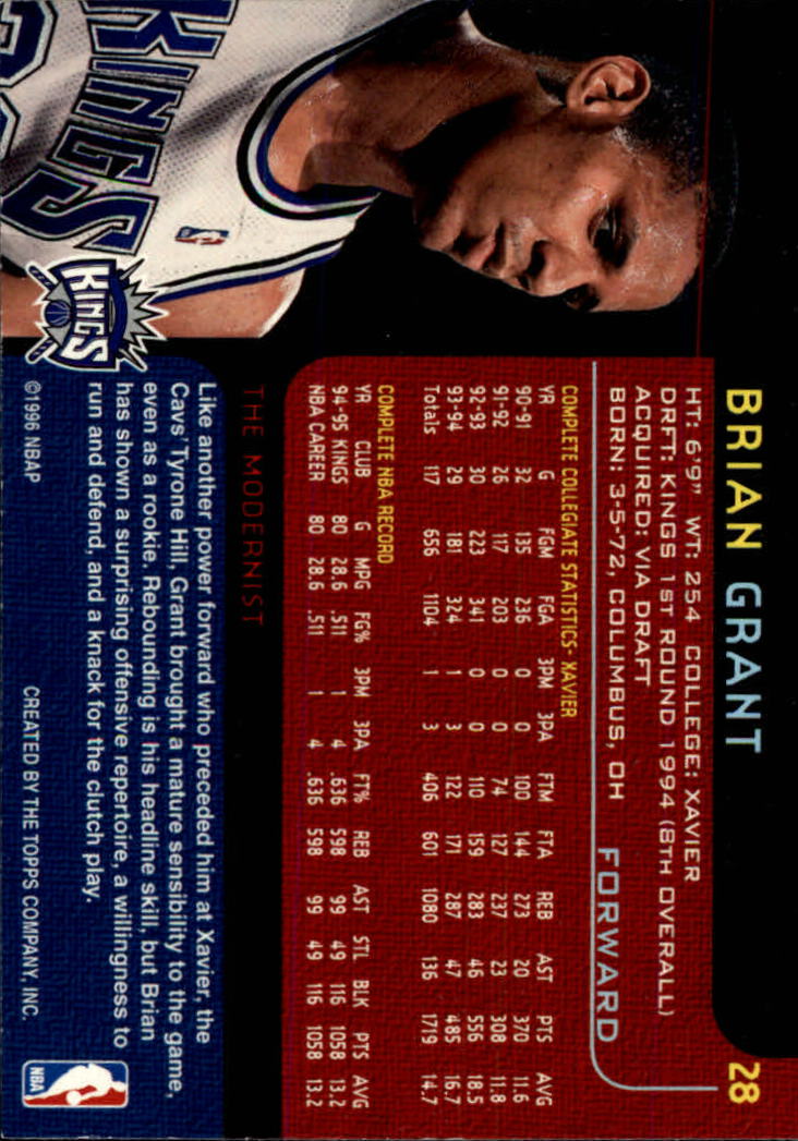 1995-96 Topps Gallery #28 Brian Grant back image