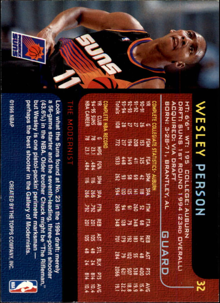 1995-96 Topps Gallery #32 Wesley Person back image