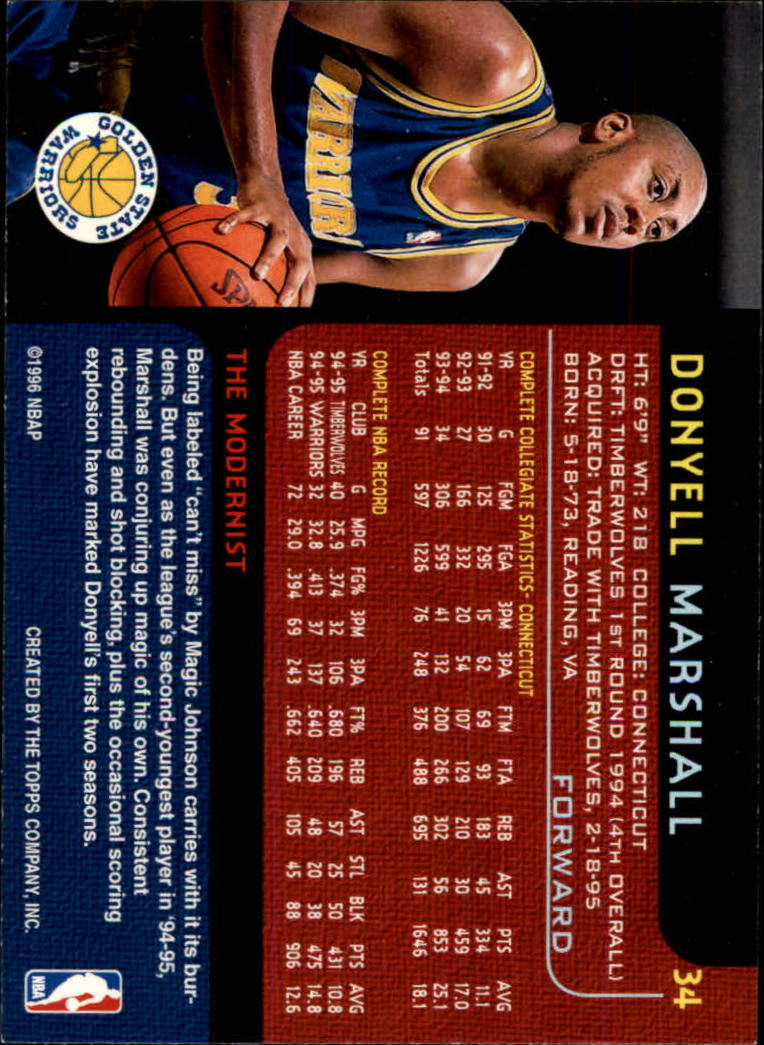 1995-96 Topps Gallery #34 Donyell Marshall back image