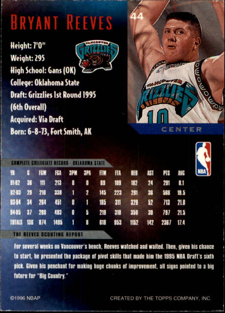 1995-96 Topps Gallery #44 Bryant Reeves RC back image