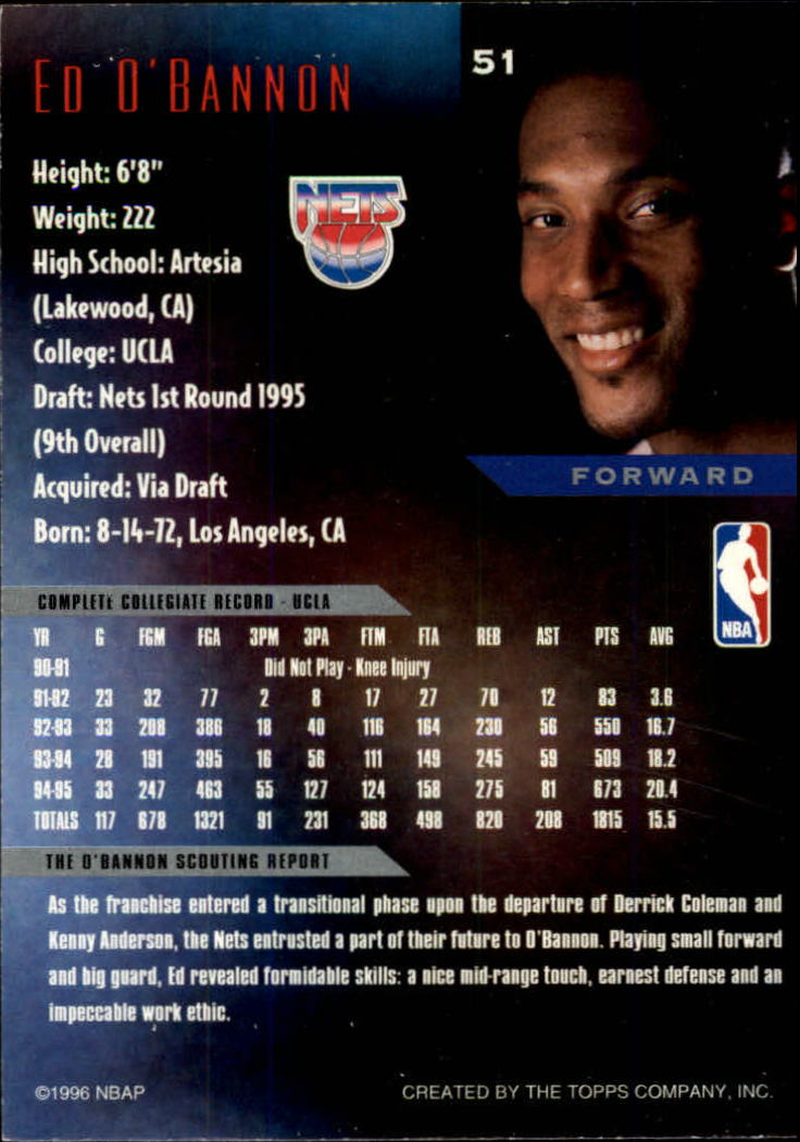 1995-96 Topps Gallery #51 Ed O'Bannon RC back image