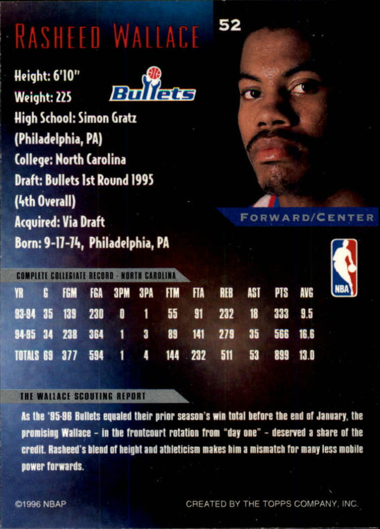 1995-96 Topps Gallery #52 Rasheed Wallace RC back image