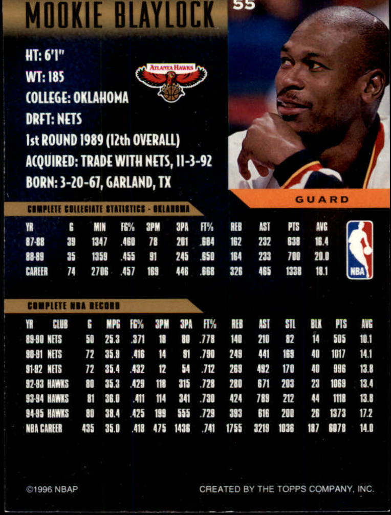 1995-96 Topps Gallery #55 Mookie Blaylock back image