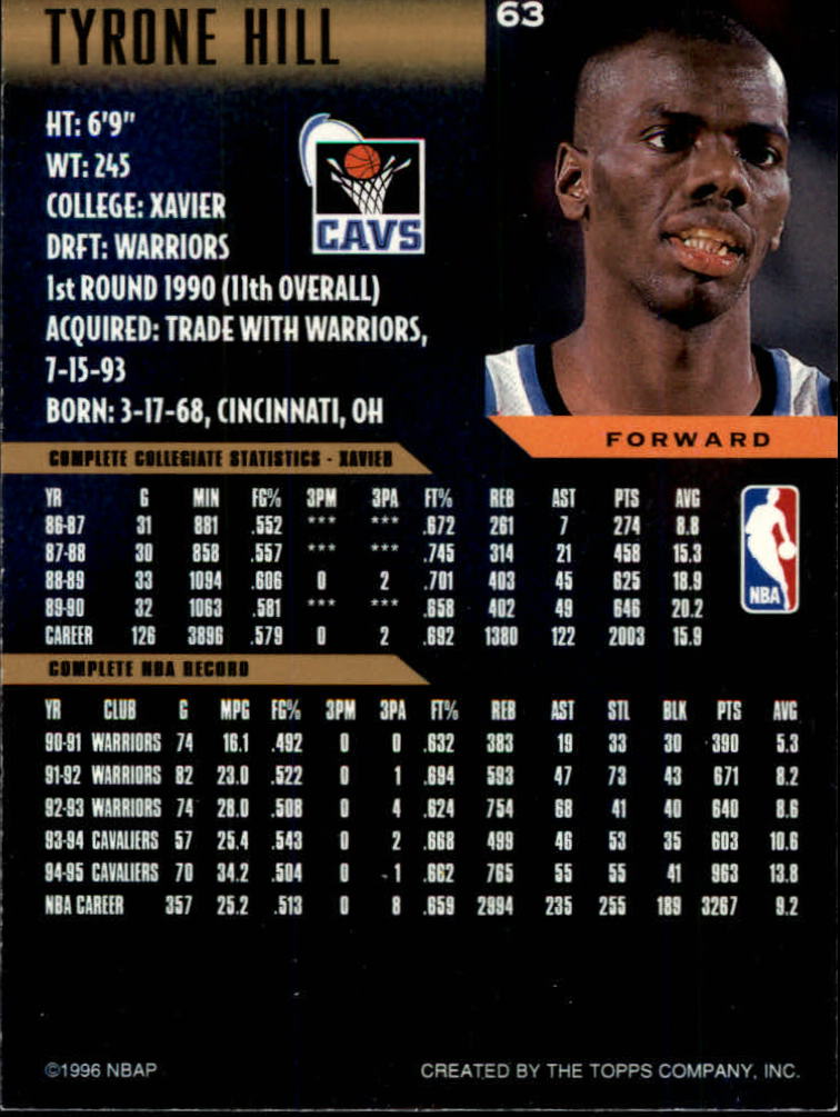 1995-96 Topps Gallery #63 Tyrone Hill back image