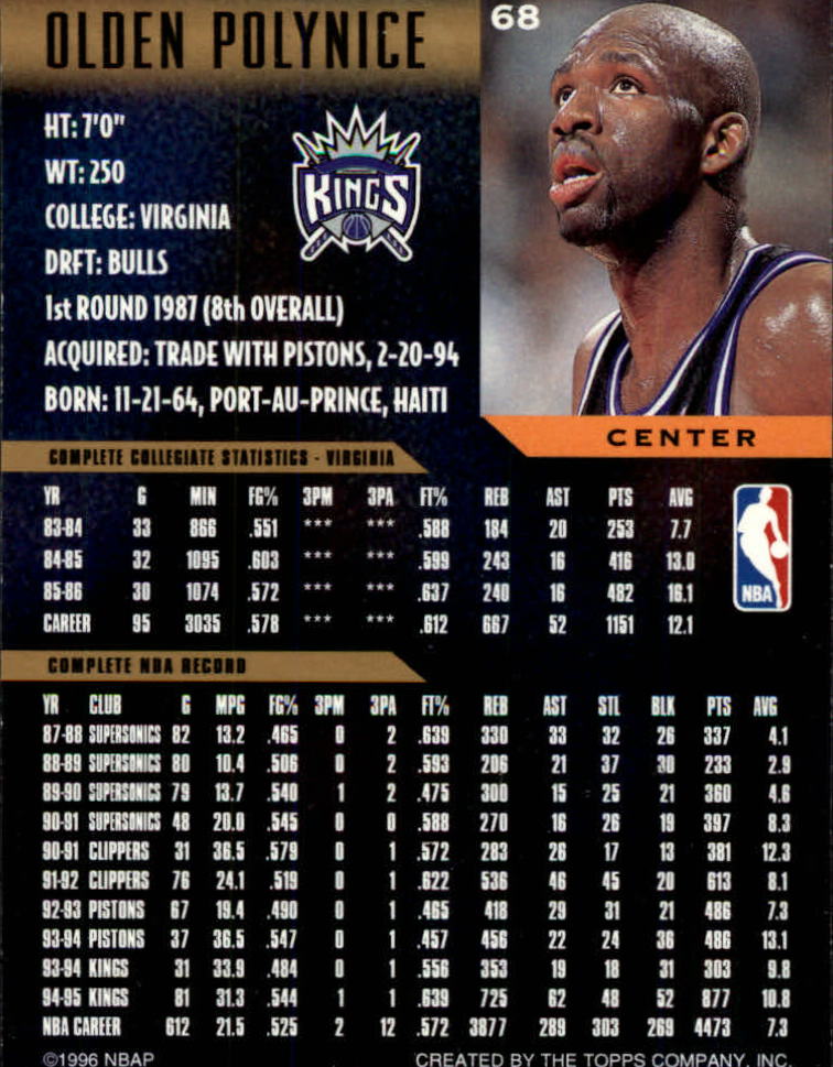 1995-96 Topps Gallery #68 Olden Polynice back image