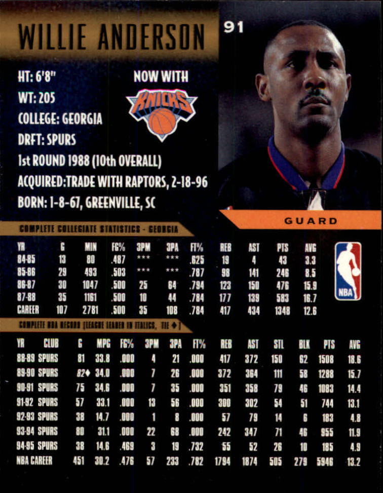 1995-96 Topps Gallery #91 Willie Anderson back image
