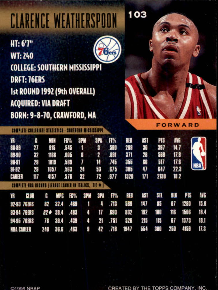 1995-96 Topps Gallery #103 Clarence Weatherspoon back image
