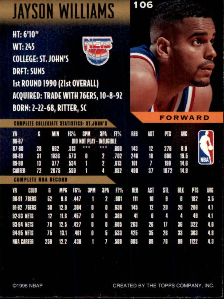 1995-96 Topps Gallery #106 Jayson Williams back image