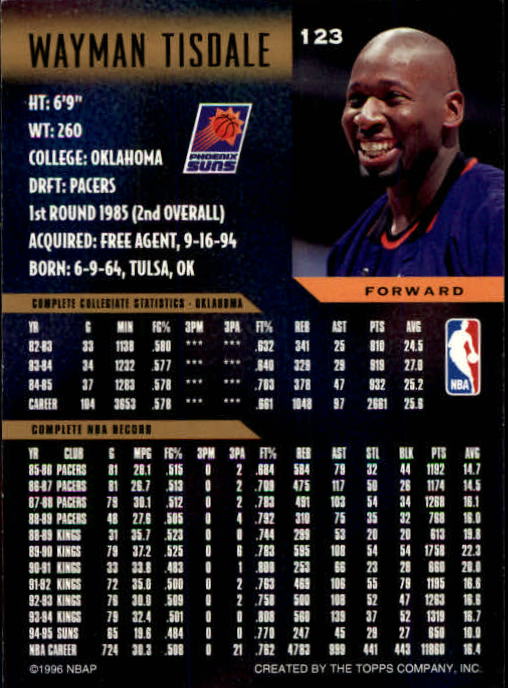 1995-96 Topps Gallery #123 Wayman Tisdale back image