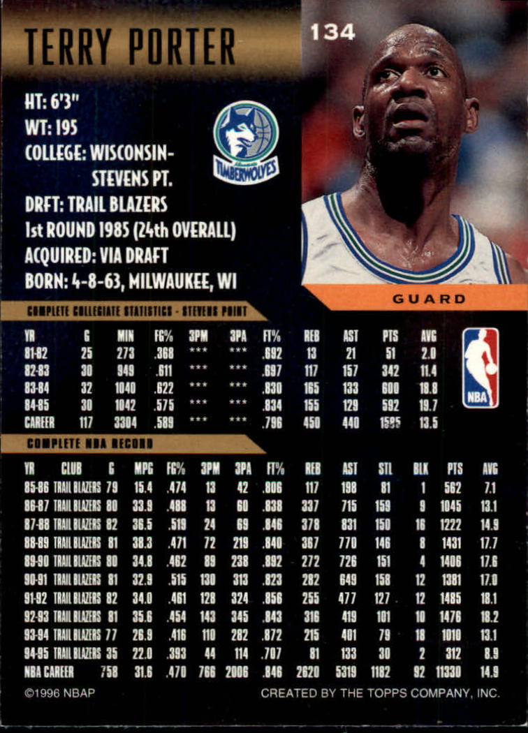 1995-96 Topps Gallery #134 Terry Porter back image