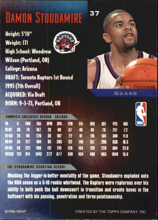 1995-96 Topps Gallery Player's Private Issue #37 Damon Stoudamire back image